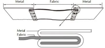 HVAC System PVC Flexible Duct Connector