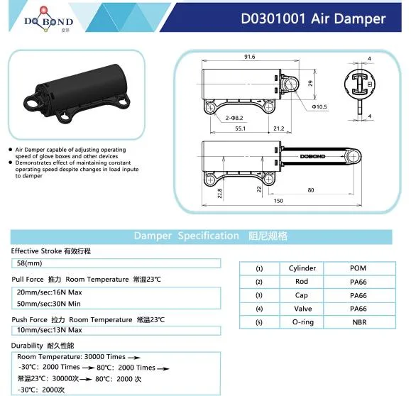 Dobond Dampers for Car Glovebox Series Air Damper Linear Dampeners