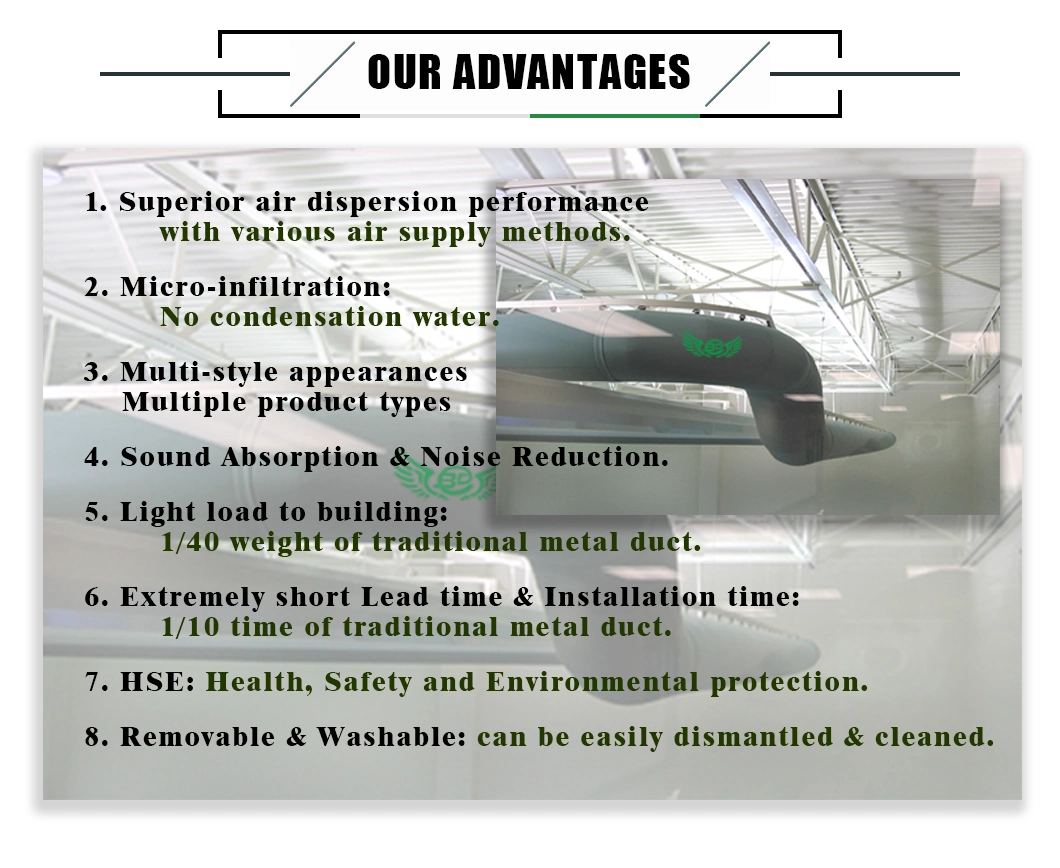Fan Equipment Air Supply Effective Noise Absorption HVAC Agriculture Industry Air Duct