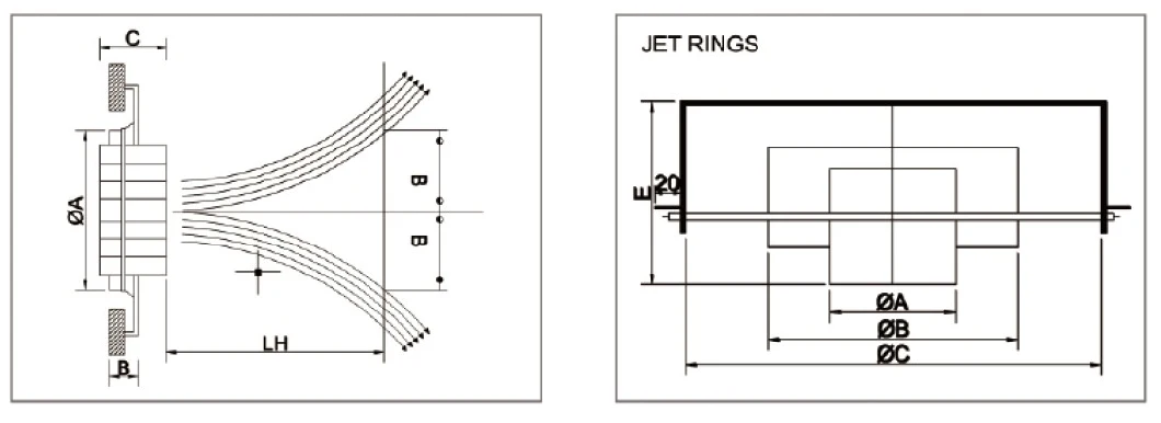 Aluminum Round Shape Ring Type Jet Nozzle Diffuser